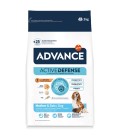 ADVANCE MOTHER DOG & INITIAL  3-KG