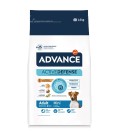 ADVANCE ADULT MINI 1.5.KG
