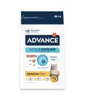 ADVANCE ADULT STERILEZED SENSITIVE SALMON 3.KG
