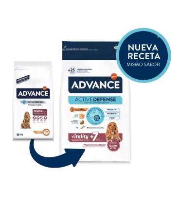ADVANCE VITALITY + 7 AÑO MEDIUM 12.KG